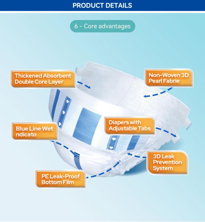 OEM & ODM ডিজাইন পাইকারি বাল্ক বয়স্ক মহিলা এবং পুরুষদের একক বয়স্ক প্যান্ট উচ্চ শোষণ ক্ষমতা 2